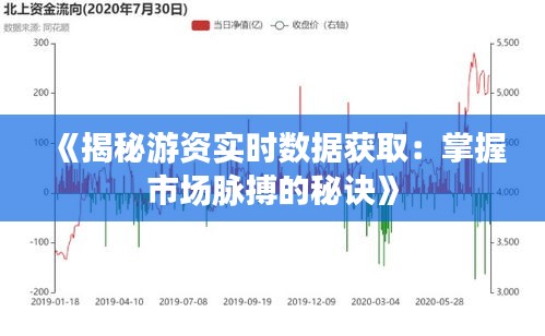 《揭秘游資實(shí)時(shí)數(shù)據(jù)獲?。赫莆帐袌雒}搏的秘訣》