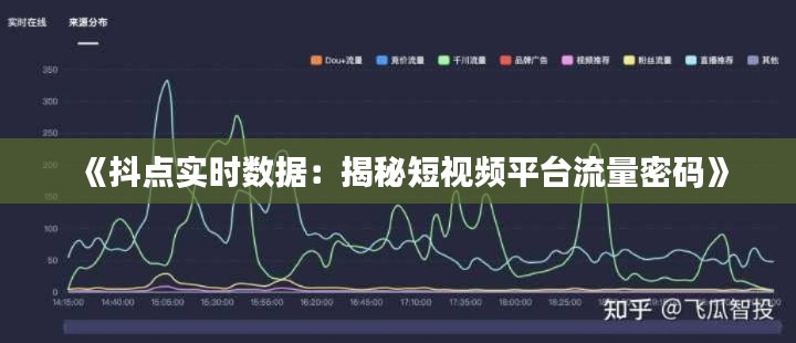 《抖點(diǎn)實(shí)時(shí)數(shù)據(jù)：揭秘短視頻平臺(tái)流量密碼》