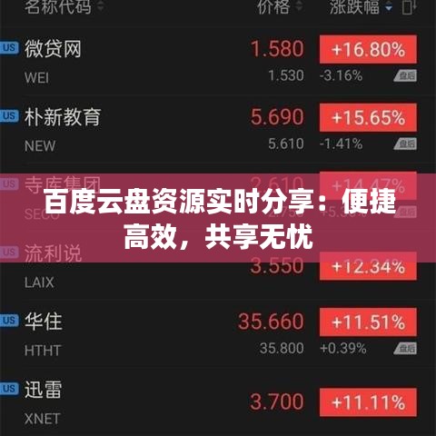 百度云盤資源實時分享：便捷高效，共享無憂