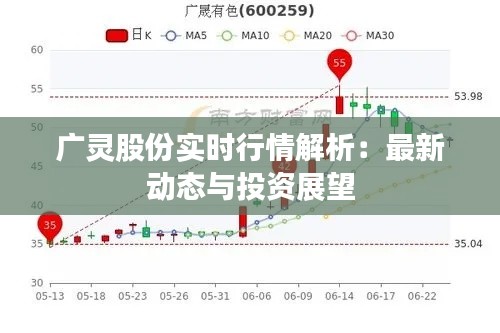 廣靈股份實(shí)時(shí)行情解析：最新動(dòng)態(tài)與投資展望
