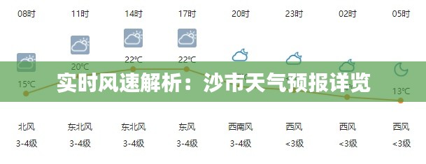 實時風(fēng)速解析：沙市天氣預(yù)報詳覽