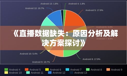 《直播數(shù)據(jù)缺失：原因分析及解決方案探討》