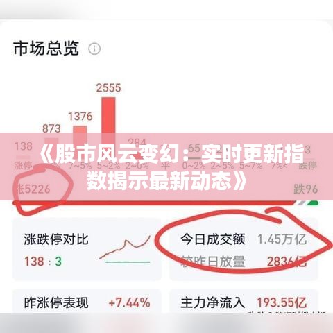 聯(lián)系方式 第321頁