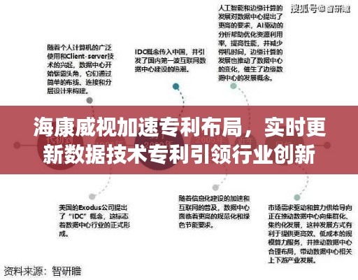 海康威視加速專(zhuān)利布局，實(shí)時(shí)更新數(shù)據(jù)技術(shù)專(zhuān)利引領(lǐng)行業(yè)創(chuàng)新