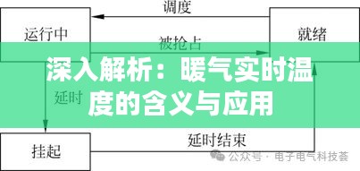 深入解析：暖氣實時溫度的含義與應(yīng)用
