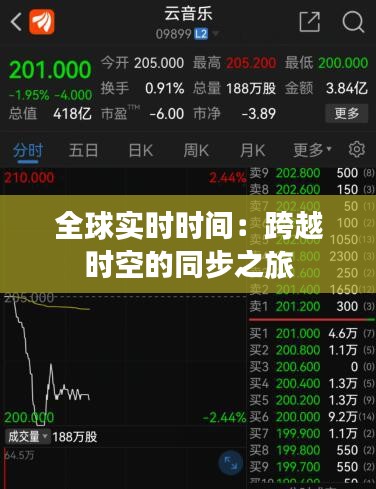 全球?qū)崟r時間：跨越時空的同步之旅