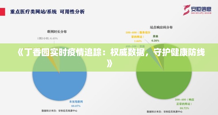 《丁香園實時疫情追蹤：權威數(shù)據(jù)，守護健康防線》