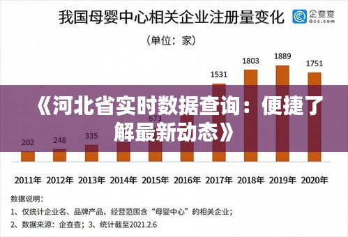 《河北省實(shí)時(shí)數(shù)據(jù)查詢：便捷了解最新動(dòng)態(tài)》