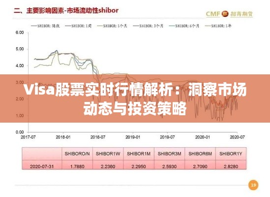 Visa股票實(shí)時行情解析：洞察市場動態(tài)與投資策略