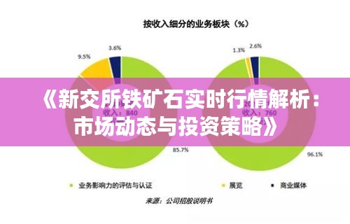 《新交所鐵礦石實(shí)時(shí)行情解析：市場動態(tài)與投資策略》