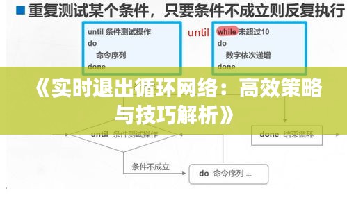 《實(shí)時(shí)退出循環(huán)網(wǎng)絡(luò)：高效策略與技巧解析》