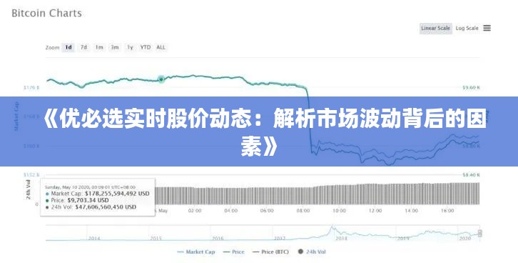 《優(yōu)必選實(shí)時(shí)股價(jià)動(dòng)態(tài)：解析市場(chǎng)波動(dòng)背后的因素》