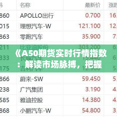 《A50期貨實(shí)時(shí)行情指數(shù)：解讀市場(chǎng)脈搏，把握投資機(jī)遇》