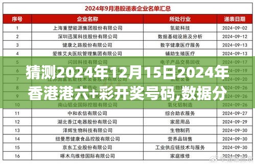 猜測2024年12月15日2024年香港港六+彩開獎(jiǎng)號(hào)碼,數(shù)據(jù)分析說明_iPhone1.654