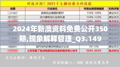 2024年新澳資料免費(fèi)公開350期,現(xiàn)象解釋管理_Q3.149