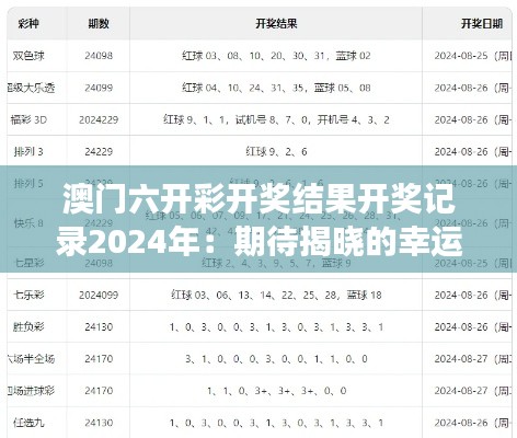 澳門六開(kāi)彩開(kāi)獎(jiǎng)結(jié)果開(kāi)獎(jiǎng)記錄2024年：期待揭曉的幸運(yùn)密碼