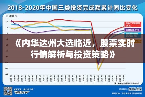 《內(nèi)華達(dá)州大選臨近，股票實(shí)時(shí)行情解析與投資策略》