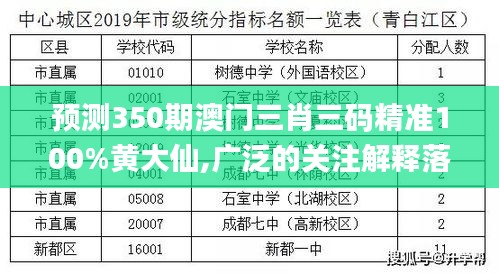 預(yù)測(cè)350期澳門三肖三碼精準(zhǔn)100%黃大仙,廣泛的關(guān)注解釋落實(shí)熱議_U6.610