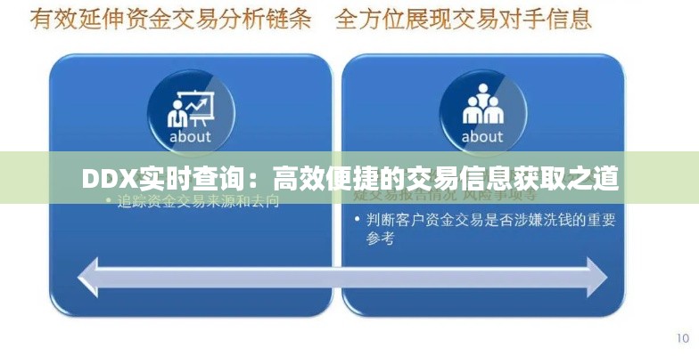 DDX實時查詢：高效便捷的交易信息獲取之道