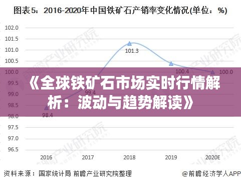 《全球鐵礦石市場實時行情解析：波動與趨勢解讀》