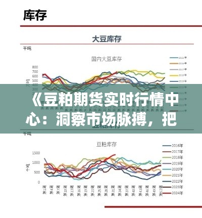 《豆粕期貨實(shí)時(shí)行情中心：洞察市場(chǎng)脈搏，把握投資先機(jī)》