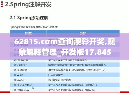 62815.cσm查詢澳彩開獎(jiǎng),現(xiàn)象解釋管理_開發(fā)版17.845