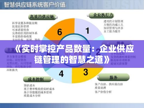 《實(shí)時(shí)掌控產(chǎn)品數(shù)量：企業(yè)供應(yīng)鏈管理的智慧之道》