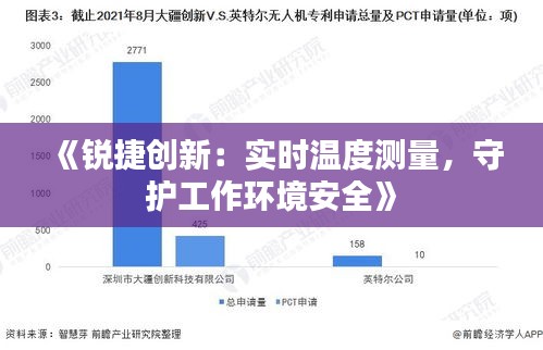 《銳捷創(chuàng)新：實(shí)時(shí)溫度測量，守護(hù)工作環(huán)境安全》