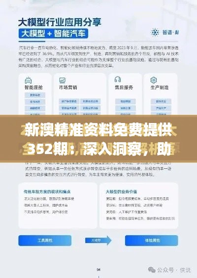 新澳精準(zhǔn)資料免費(fèi)提供352期：深入洞察，助力精準(zhǔn)決策