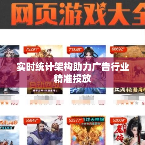 實時統(tǒng)計架構(gòu)助力廣告行業(yè)精準(zhǔn)投放