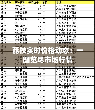 百不獲一 第4頁