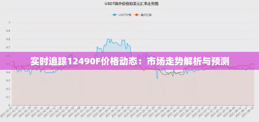 實(shí)時(shí)追蹤12490F價(jià)格動(dòng)態(tài)：市場(chǎng)走勢(shì)解析與預(yù)測(cè)