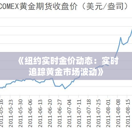 《紐約實時金價動態(tài)：實時追蹤黃金市場波動》