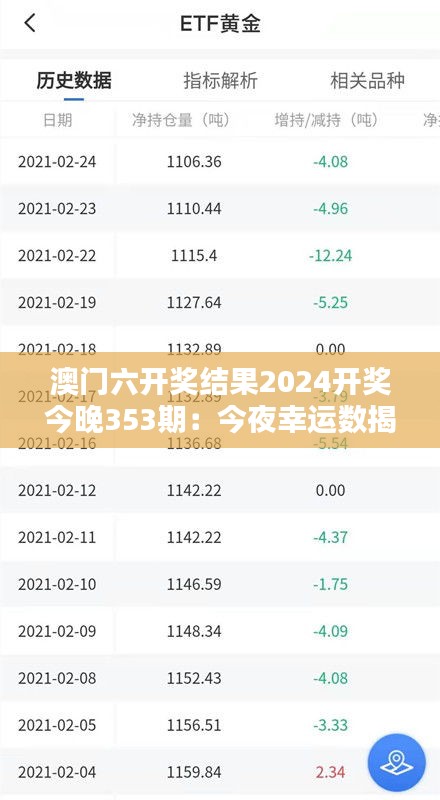 澳門(mén)六開(kāi)獎(jiǎng)結(jié)果2024開(kāi)獎(jiǎng)今晚353期：今夜幸運(yùn)數(shù)揭曉