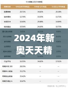 2024年新奧天天精準(zhǔn)資料大全,深度調(diào)查解析說明_鉑金版4.798
