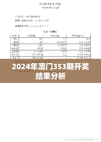 2024年澳門353期開(kāi)獎(jiǎng)結(jié)果分析