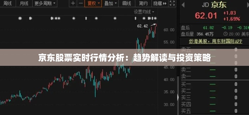 京東股票實(shí)時(shí)行情分析：趨勢(shì)解讀與投資策略