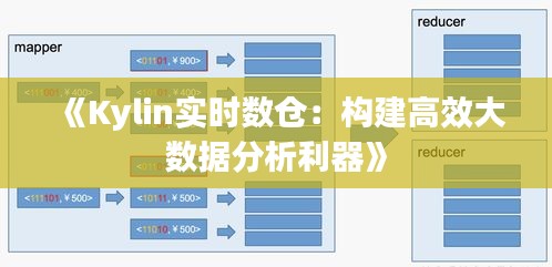 《Kylin實時數(shù)倉：構(gòu)建高效大數(shù)據(jù)分析利器》