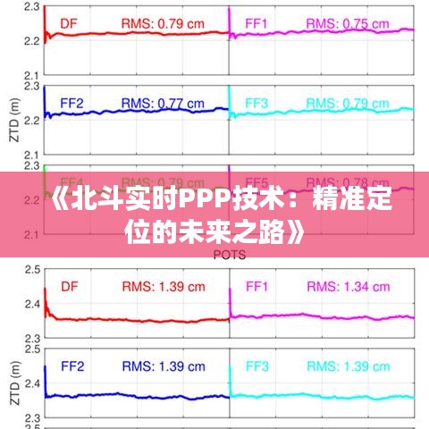 《北斗實(shí)時(shí)PPP技術(shù)：精準(zhǔn)定位的未來(lái)之路》