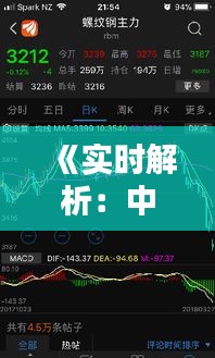 《實時解析：中證百貨指數(shù)行情動態(tài)追蹤》