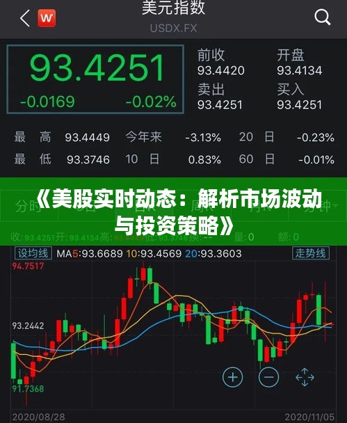 《美股實時動態(tài)：解析市場波動與投資策略》