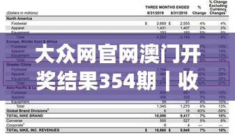 大眾網(wǎng)官網(wǎng)澳門開獎結(jié)果354期｜收益成語分析落實