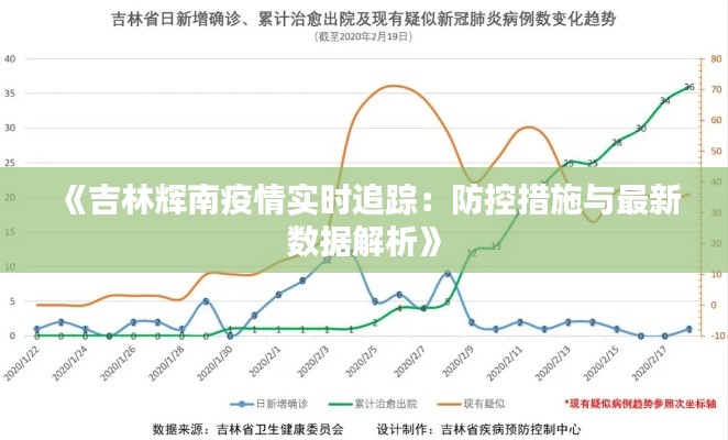 《吉林輝南疫情實(shí)時(shí)追蹤：防控措施與最新數(shù)據(jù)解析》