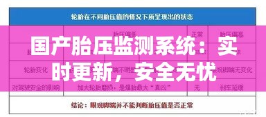 國產(chǎn)胎壓監(jiān)測系統(tǒng)：實時更新，安全無憂