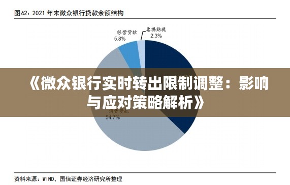 《微眾銀行實(shí)時(shí)轉(zhuǎn)出限制調(diào)整：影響與應(yīng)對(duì)策略解析》