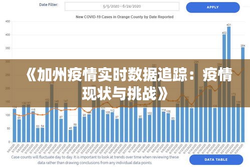 《加州疫情實(shí)時數(shù)據(jù)追蹤：疫情現(xiàn)狀與挑戰(zhàn)》