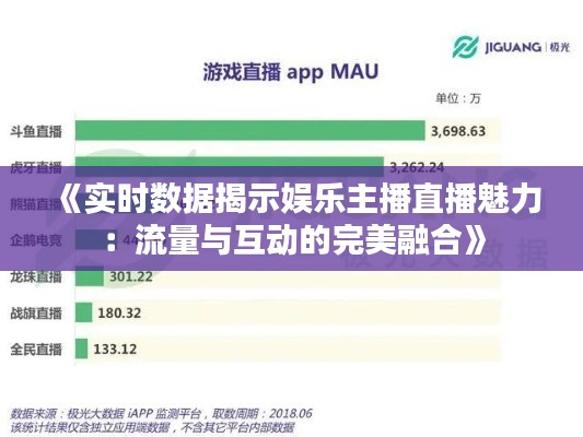 《實時數(shù)據(jù)揭示娛樂主播直播魅力：流量與互動的完美融合》