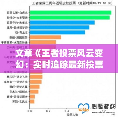 文章《王者投票風(fēng)云變幻：實(shí)時(shí)追蹤最新投票動態(tài)》