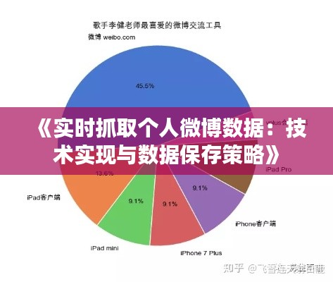 《實時抓取個人微博數(shù)據(jù)：技術(shù)實現(xiàn)與數(shù)據(jù)保存策略》