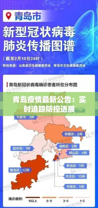 青島疫情最新公告：實時追蹤防控進展